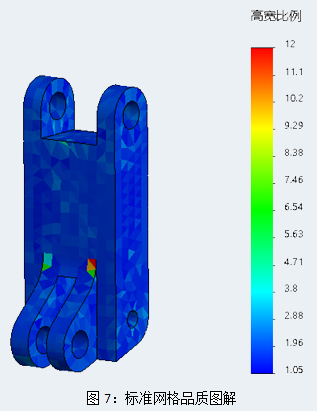 Simulation 標準網格品質.png
