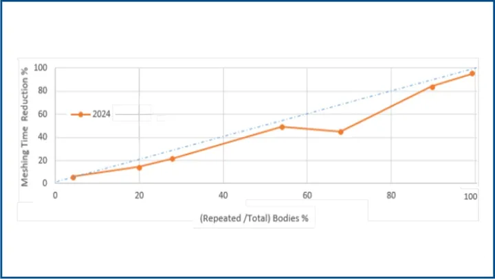 SOLIDWORKS 2024-3.png SOLIDWORKS 2024-3.png