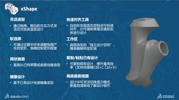 xShape新體驗 xShape新體驗