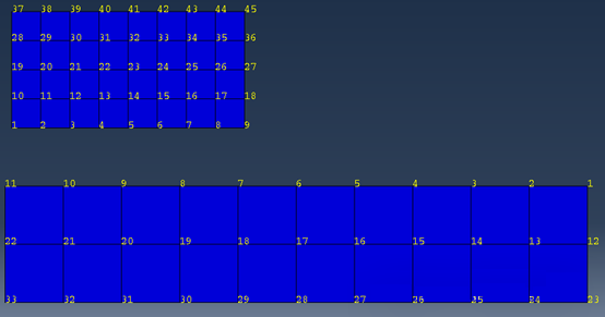 ABAQUS正版軟件之ABAQUS節點