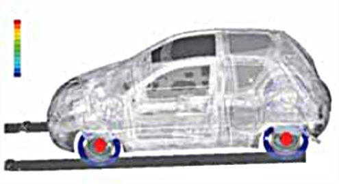 abaqus教育版Abaqus聯合仿真