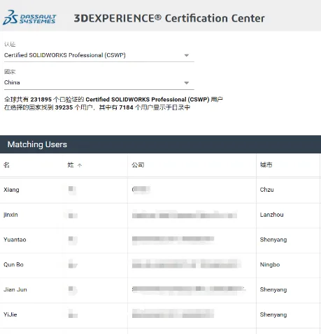 SOLIDWORKS CSWP認證