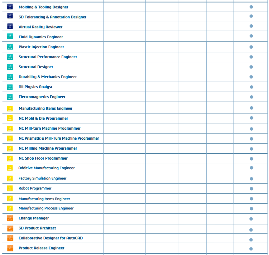 SOLIDWORKS教育版2025新功能2.png SOLIDWORKS教育版2025新功能2.png
