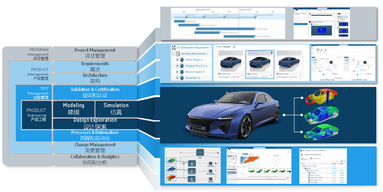 SOLIDWORKS設計仿真一體化4.png SOLIDWORKS設計仿真一體化4.png
